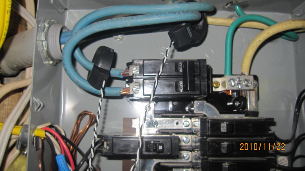 panel