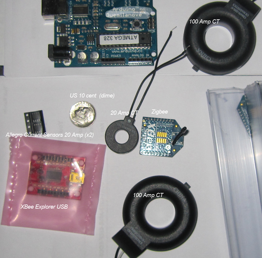power parts